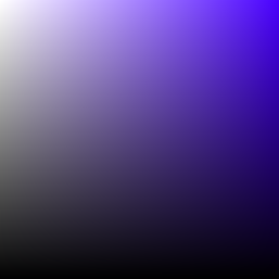 HSV Blue Plot